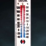 Grower Tip of the Week - Room Temperature
