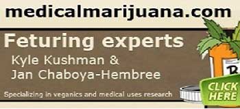 Medicalmarijuana.com